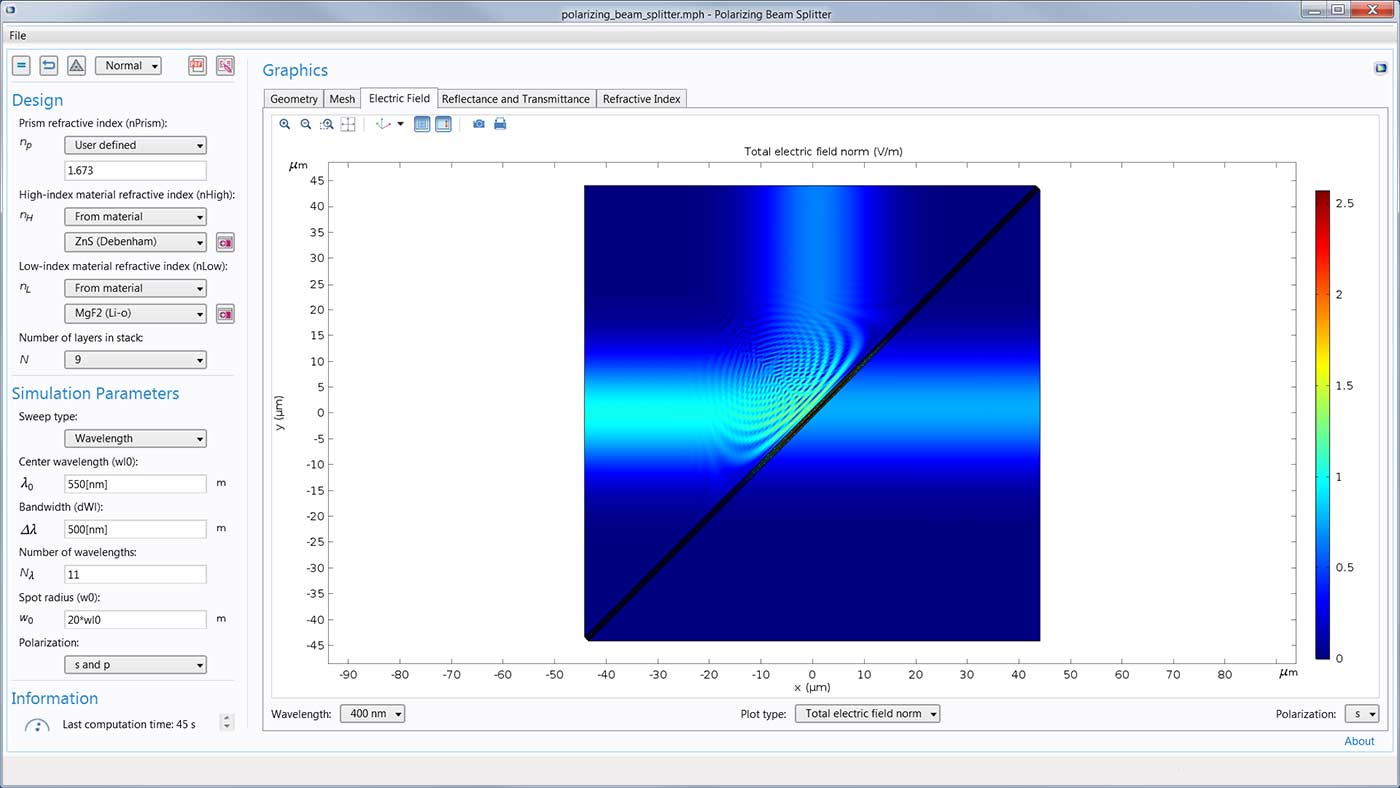 optics simulation software